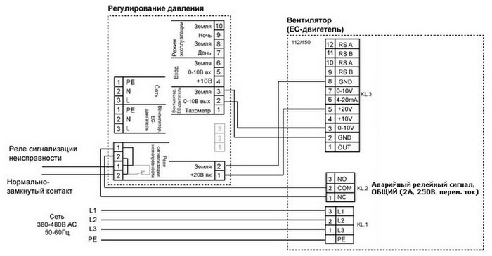 Схема подключения вентилятора Systemair DVCI 500-P